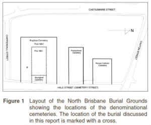 Layout of the North Brisbane Burial Grounds showing the locations of the denominational cemeteries (published in Australian Archaeology 56:1).