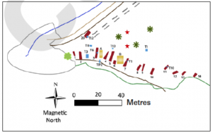 Malara illustrating stonelines, excavation trenches, and pottery collection Areas A and B (published in Australian Archaeology 79).