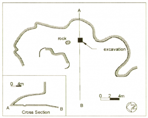 Plan of Japi, Kimberley, WA (published in Australian Archaeology 51:1).